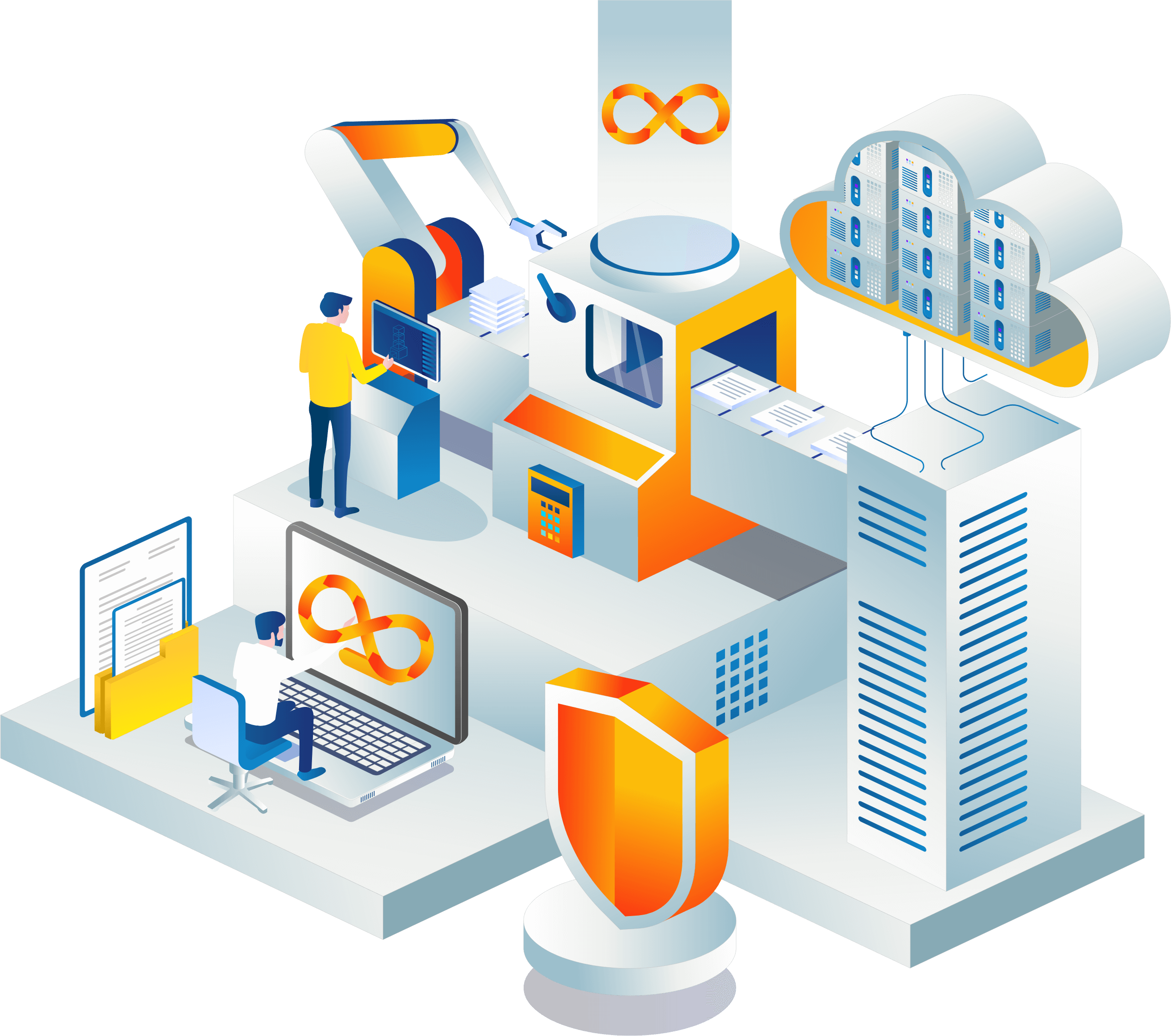 Cloud & DevOps